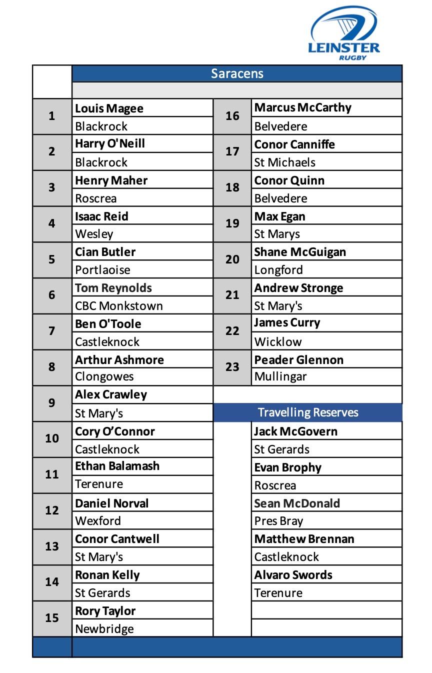 Leinster U19 Boys